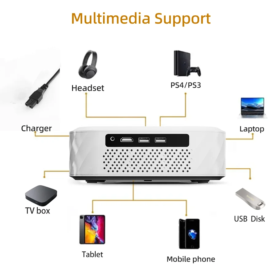 4K Smart Projector Full HD 1920*1080P 5G Wifi Control Home Cinema Theater Supports HDMI And Wifi Connection Built in Android Sys