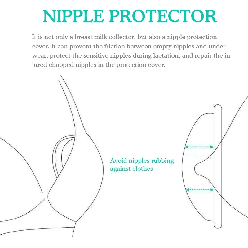 Breastfeeding Breast Pads Postnatal Breastmilk Washable Silicone Wearable Breast Pads Soft & Comfortable 5
