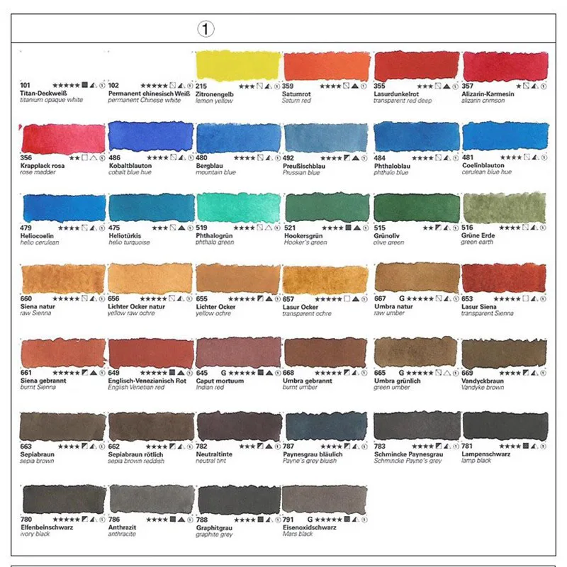 Schmincke 1ml/2ml Blue/Green Master Watercolor Paint Sample Handmade Professional Water Color Paint for Painting Art Supplies watercolor painting set watercolor paint watercolor pigment
