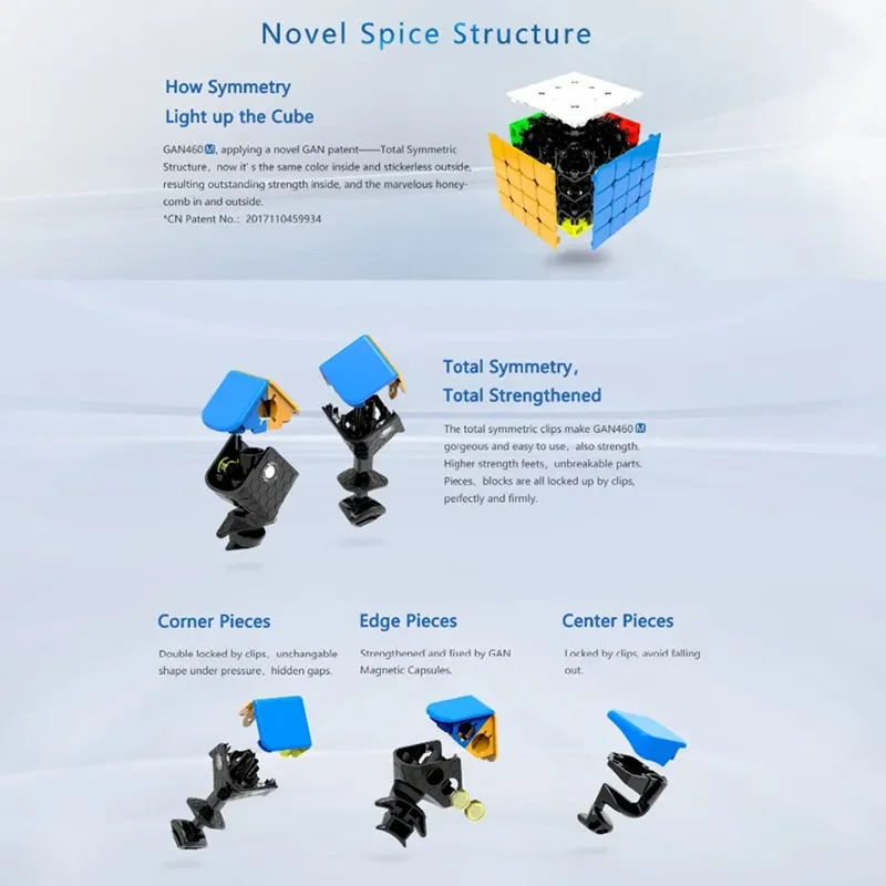 GAN460M 4x4 Speed Cube GAN 460M 4x4x4 Magnetic Speed Cube GAN460 M Professional Magic Cube Puzzle Toys for Kids 4