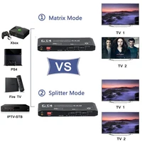 4K 60Hz HDMI Matrix 4x2 with Optical & 3.5mm Stereo Audio Out HDMI Matrix Switcher Splitter 4 In 2 Out Support ARC HDCP 2.2 EDID - Image 3
