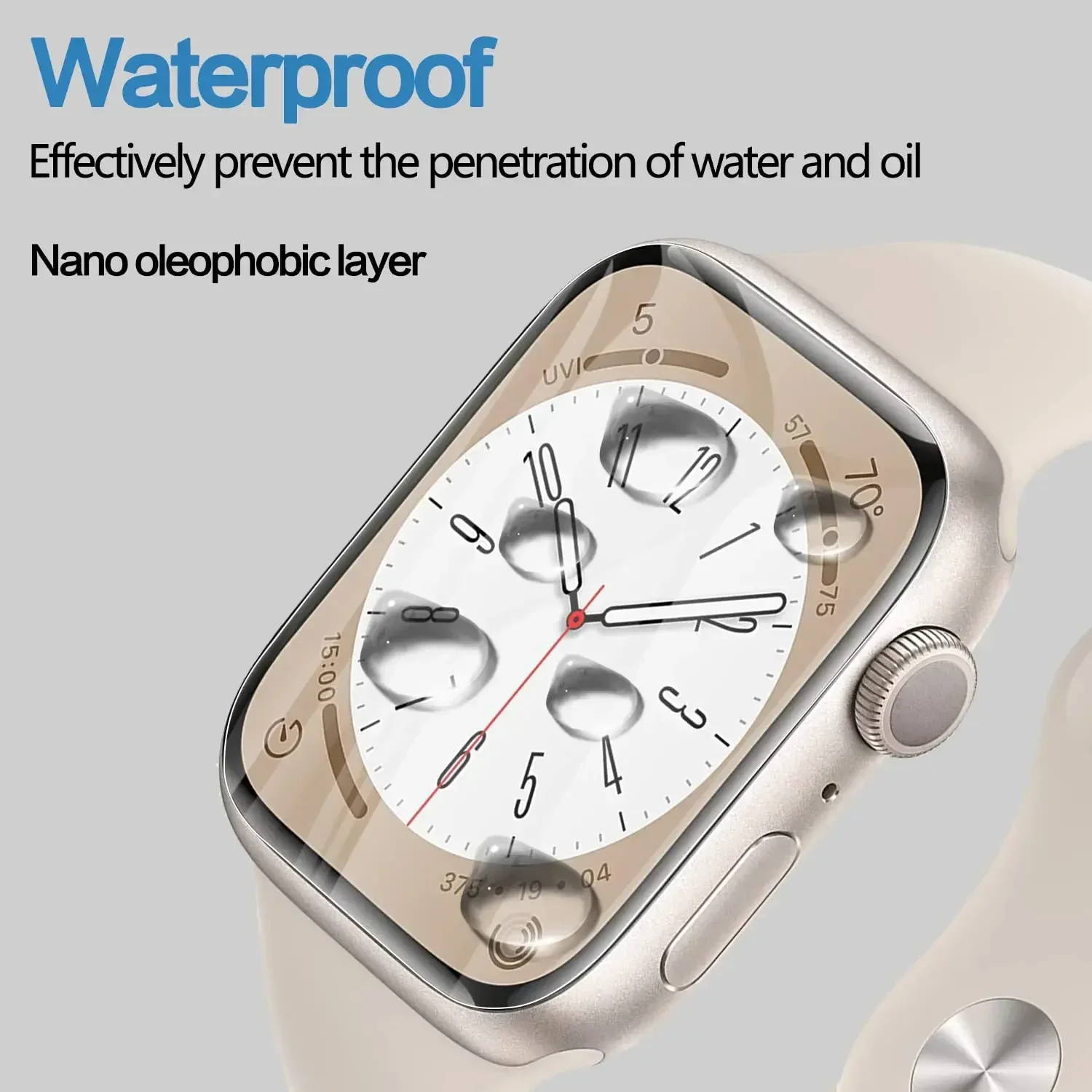 Premium Screen Protector Set - Hydrogel Protective Films