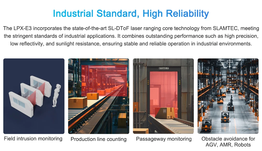 SLAMTEC RPLIDAR LPX-E3 Industrial Grade LiDAR 40M Scanning Range 360° for AGV UA