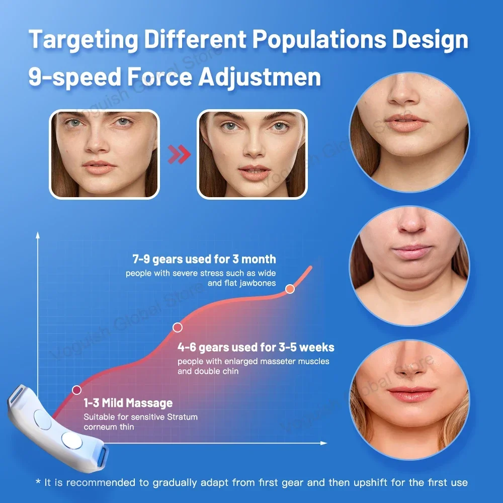 Double Chin Remover Vibration Chin-Up V Face Massager Ems Facial Lifter Beauty Device V-Line Up Face Lift Shaper Belt 3