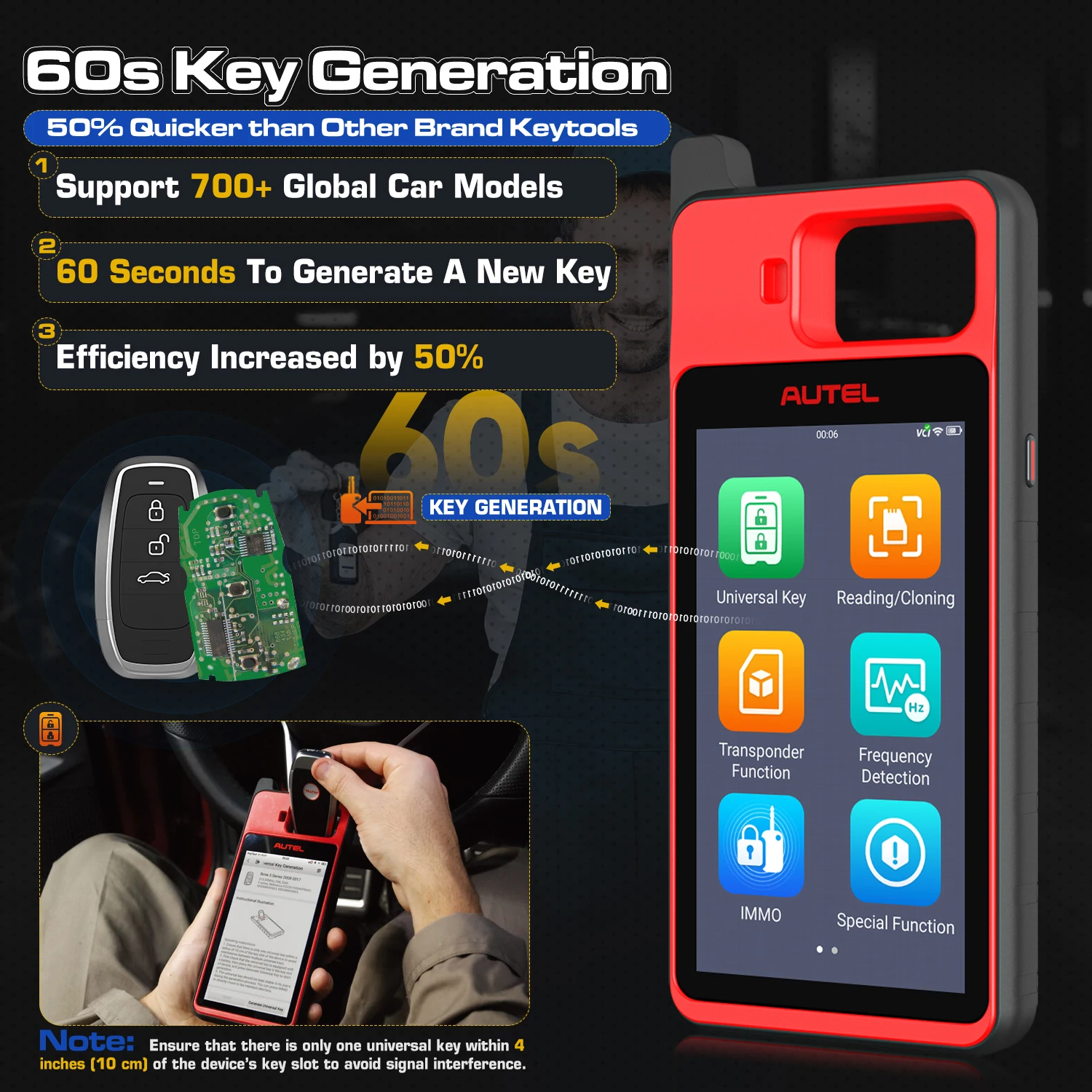 Autel Car Universal Smart Key Programmable Fob Key Work with KM100/ IM508/  IM608, IKEYBW004AL/ CL004AL/ NS004AL/ GM005AL - AliExpress