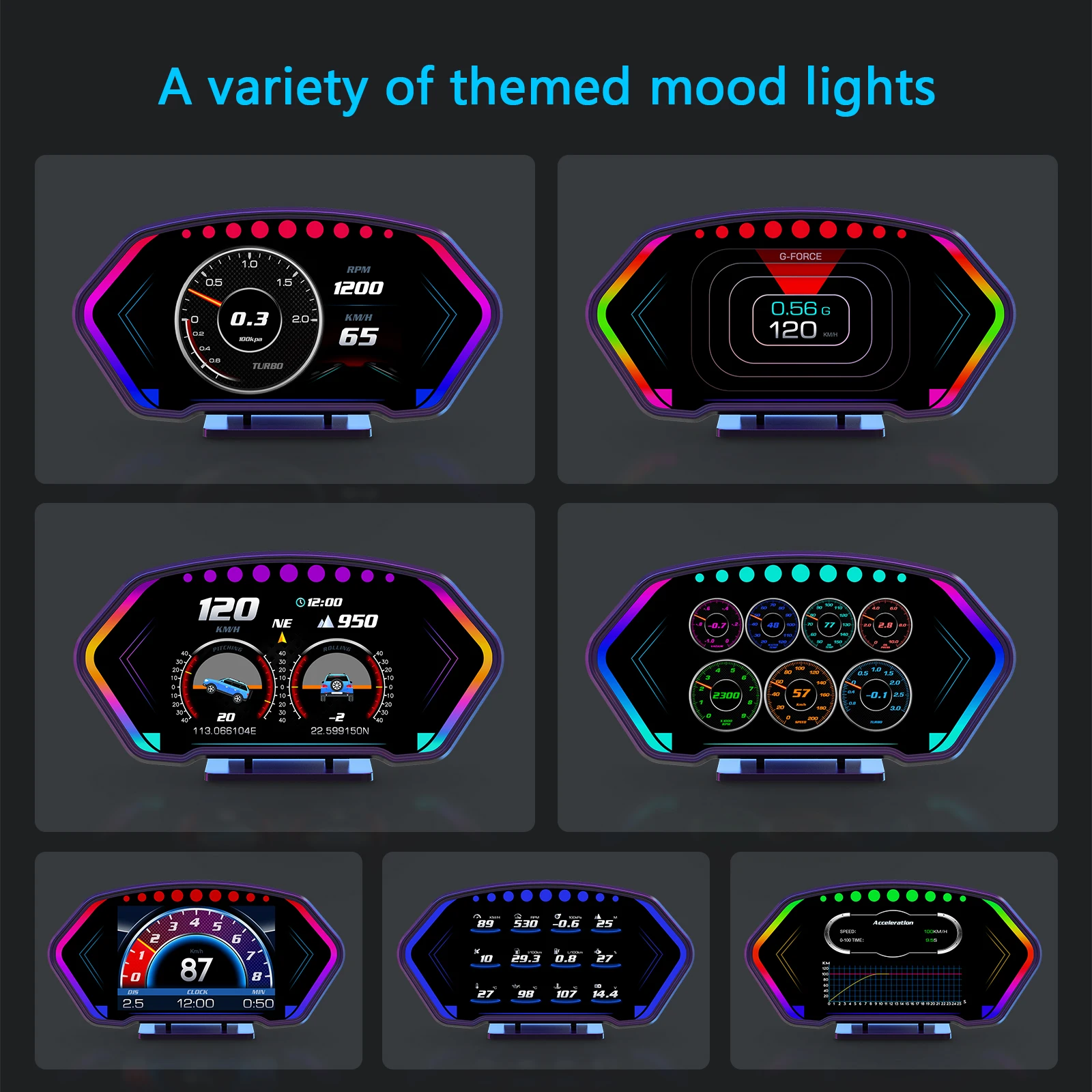 OBDHUD P3 HUD  OBD2 + GPS  ÷  ӵ,    µ ͺ з º ǻ ڵ