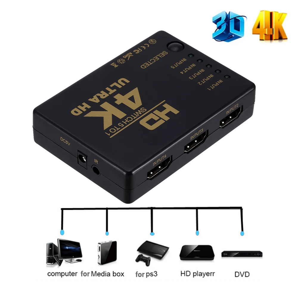 Splitter Per Cavo Compatibile Con Hdmi 4K 5X1 Adattatore Switcher Video 1080P 5 Ingresso 1 Porta Di Uscita Hub Per Xbox Dvd Hdtv Pc Laptop Tv