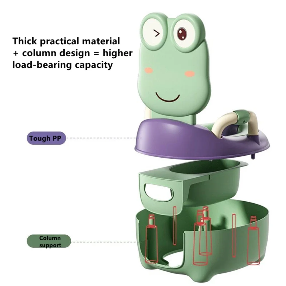 Cartoon Frog Baby Potty Toilet Seat Portable Children's Potty Training Seat Baby Boy WC Pot Baby Toilet Boy Urinal Travel Pot