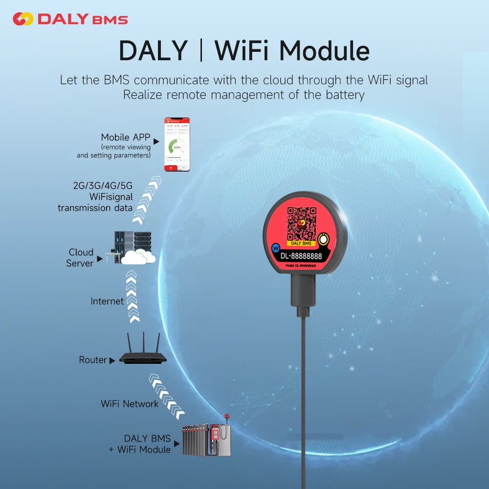 Modulo WiFi/Bluetooth Per BMS Daly - Accessorio Con Controllo Touch, LCD, 485/UART