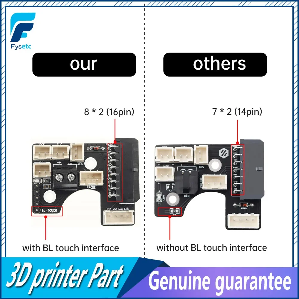 Lot De 2 Sacs à Bottes Boueuses - Pour Chasse, Pêche, Jardin - Marque 4yourhome