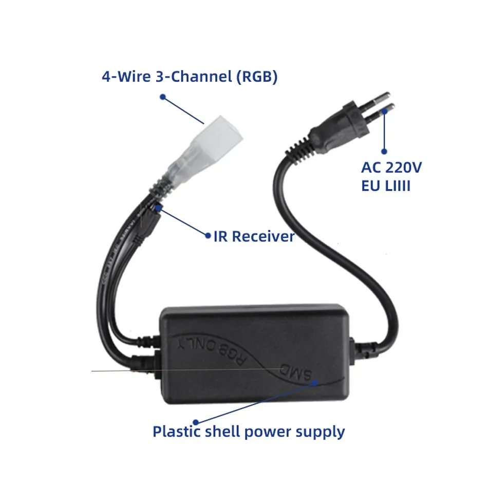RGB Ʈѷ  LED Ʈ ,  24 Ű IR   EU ÷,     , 220V