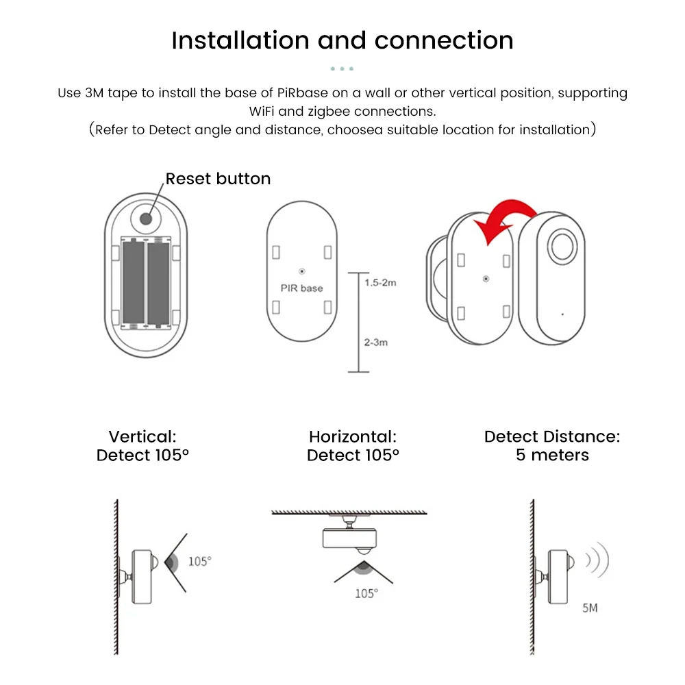 de distancia luminancia smart pir motion 04