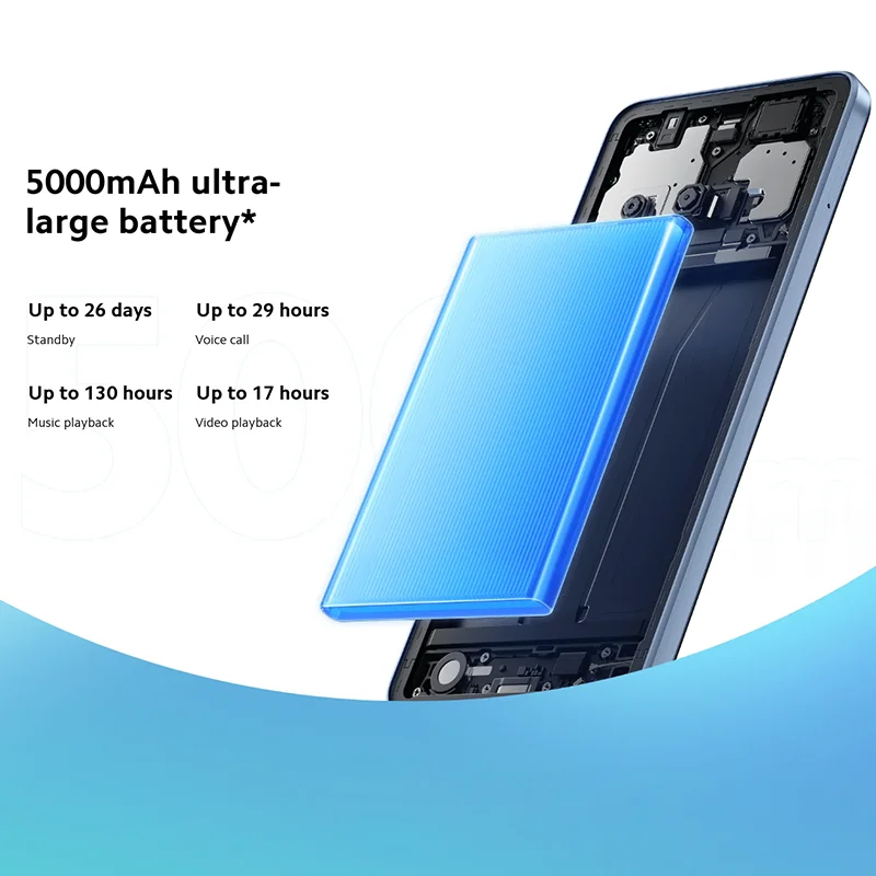 Global Version Xiaomi Redmi A3 Smartphone 64GB / 128GB ROM 6.71" Dot Drop display MediaTek Helio G36 5000mAh Battery 8MP Camera 3