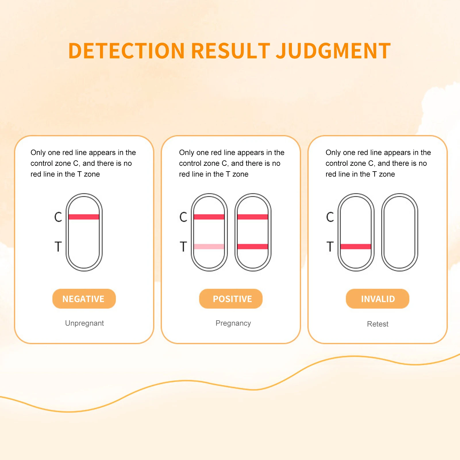 Рисунок 5 - Быстрая ручка для тестирования