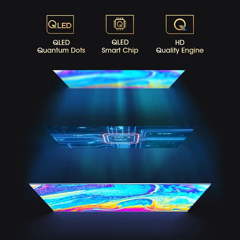 JMCQ-2  10.33 ġ ̵ ũ ڵ  Ƽ̵  ÷̾, Ǫ 508 2011-2018 QLED ũ ī÷ ȵ̵ 