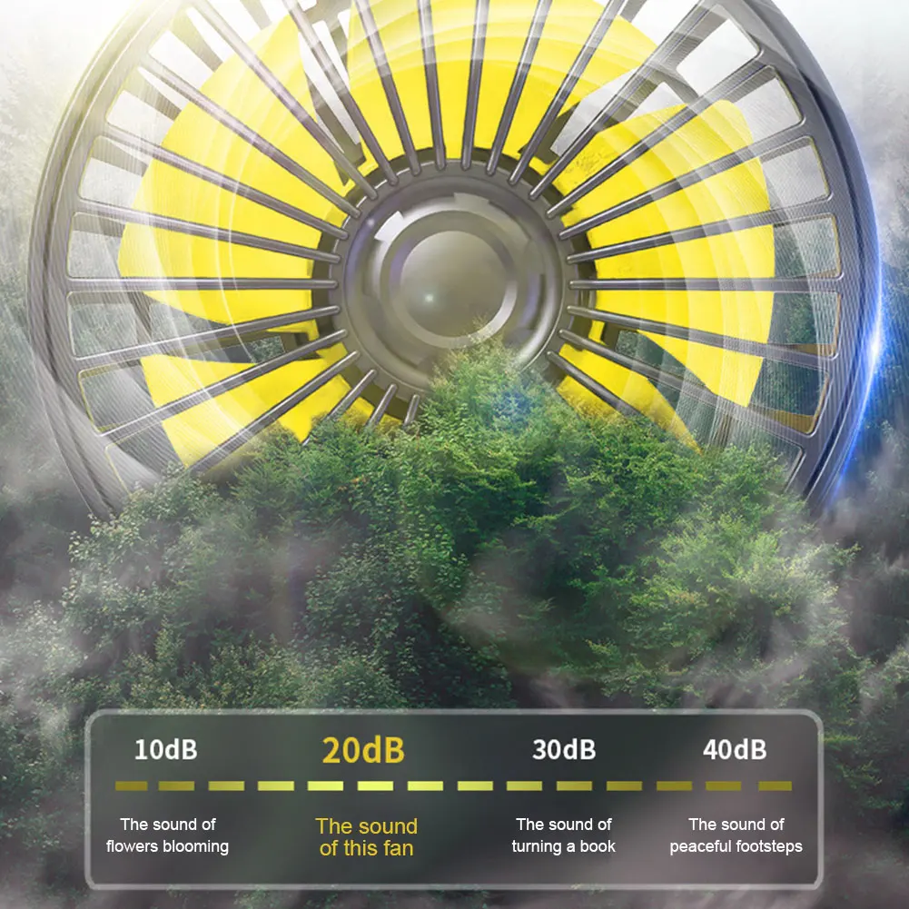 USB/12V/24V Car Cooling Air Fan 2 Speeds Vehicle Air Fan Low Noise 360 Degree Rotatable for Car Truck Van SUV RV ATV Boat