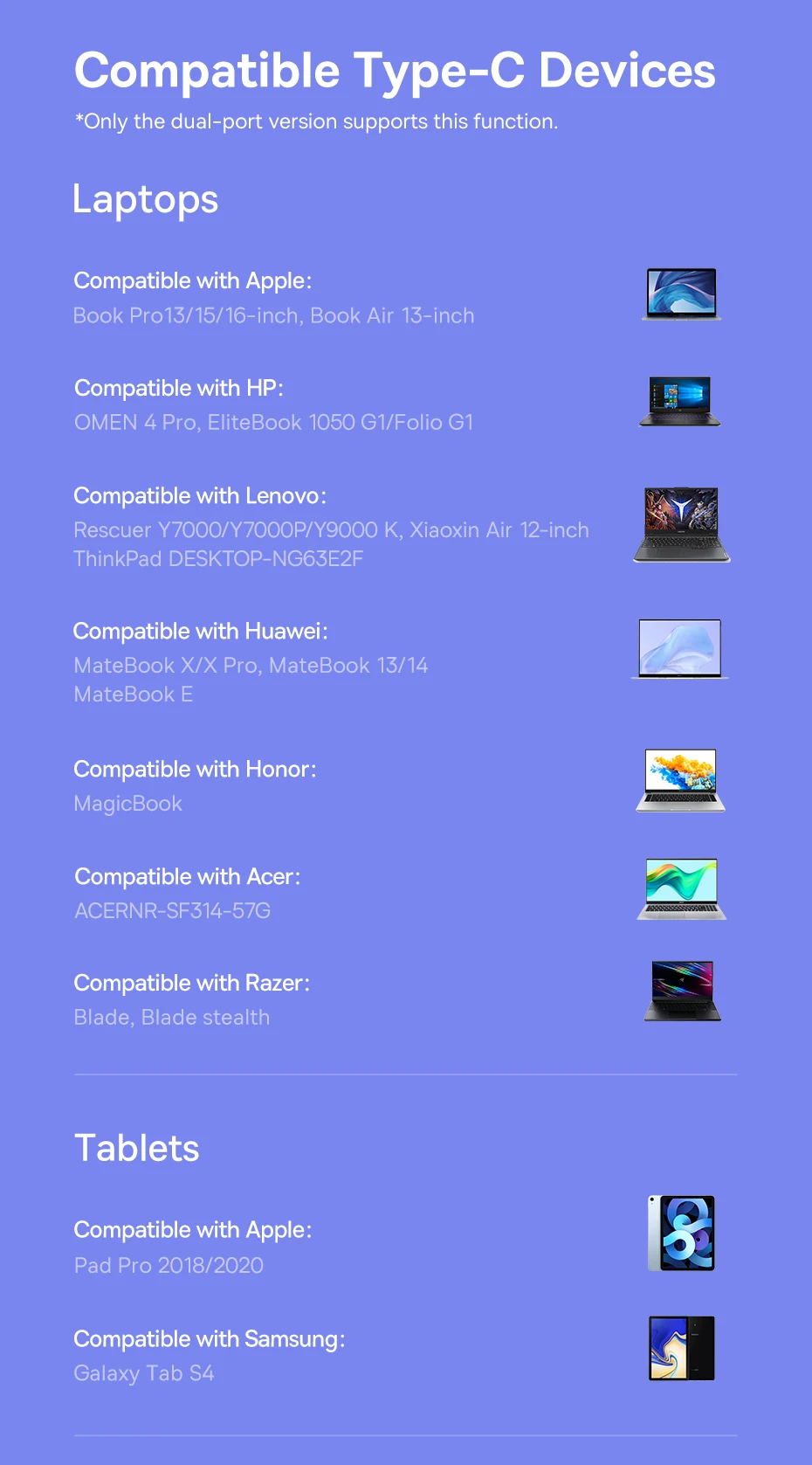 1005005057749521