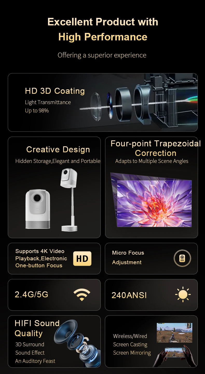 TS8 Pro Smart Hidden lifting Gimbal Projector 4K Portable with Wifi6 Bluetooth 5