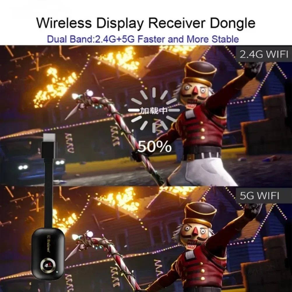 Mirascreen G9 Plus 2.4G/5G 4K Wireless H.265 Wifi Display Dongle Mirror Miracast Airplay DLNA Receiver for Projector HDTV