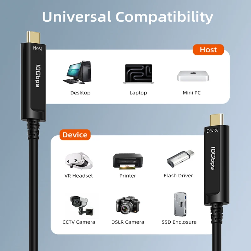 CABLETIME USB C 3.2 Gen 2 액티브 광 데이터 케이블 AOC 광섬유 데이터 전송 USB C 케이블 10Gbps 5M/10M/15M 게임용 VR 카메라용
