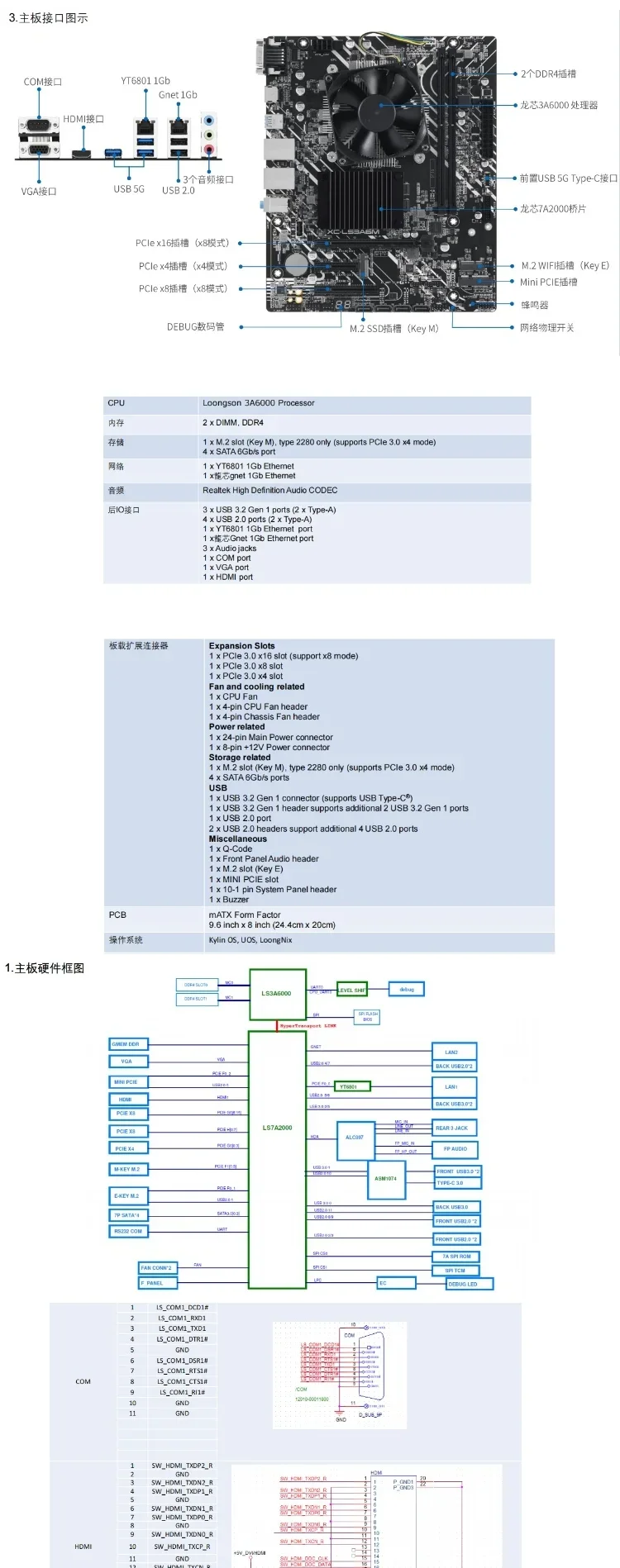 Loongson 3A6000 Corerboard XC-LS3A6M Complete Machine