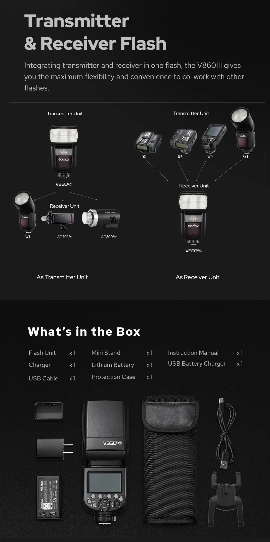 Godox V860III TTL HSS 2.4G Speedlite V860III-C V860III-N V860III-S Camera Flash