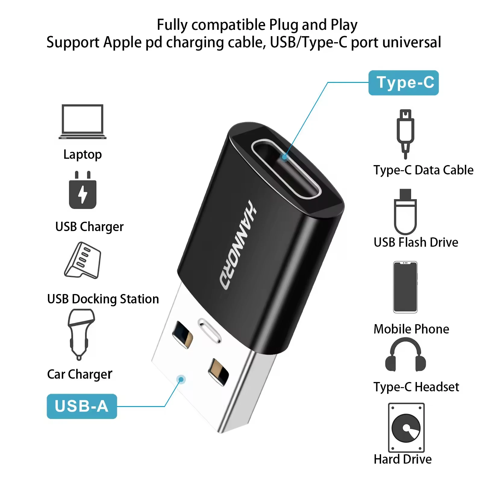 한노드 USB3.2 to USB C 어댑터 USB C 암-USB 수 10Gbps 3A 충전 타입 C 컨버터 맥북 삼성 USB to 타입-C OTG
