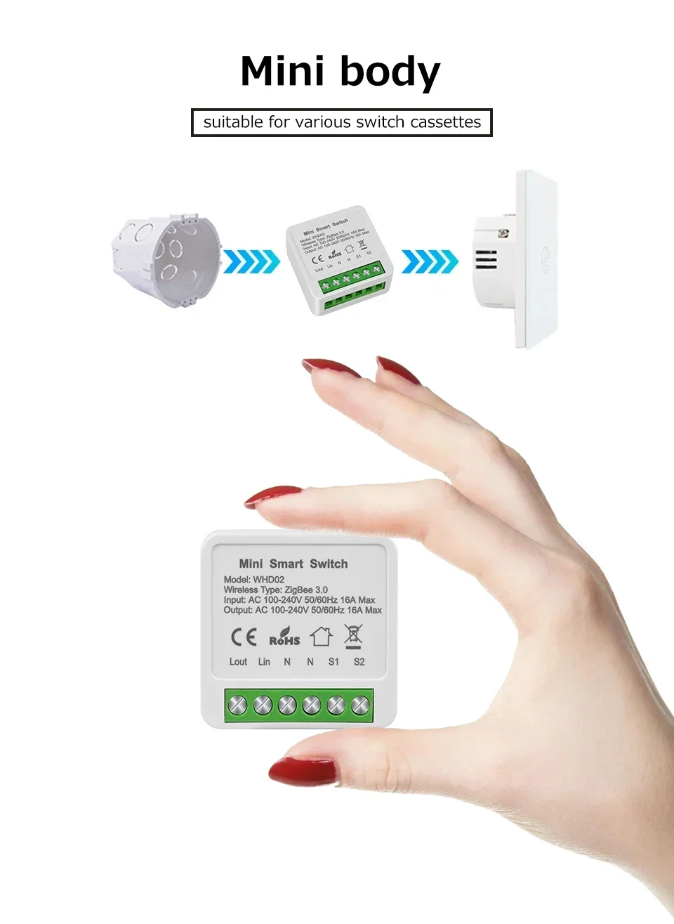 Description Picture 3 of itemZigBee WiFi Tuya Smart Switch 2 Way Control 16A Mini Breaker Relay Smart Life APP Voice Control With Alexa Google Home 220V 110V