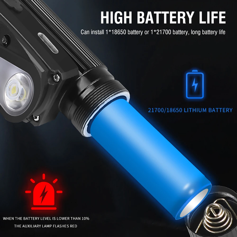 Headlamp USB LED Rechargeable 3 Modes Induction Headlight 18650 Battery XHP50 Flashlight Night Outdoors Camping led lights