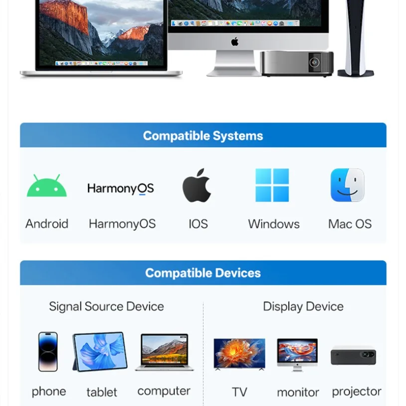 50M Wireless HDMI-Compatible Video Transmitter Receiver Kits Adapter TV Stick Dongle 1080P for Laptops PC Monitor Projector