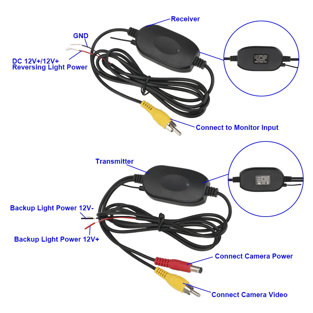 Video Transmitter Receiver Kit 2.4G Wireless Screen Reverse Backup Rearview Cam for Car Rear View Camera and DVD Monitor