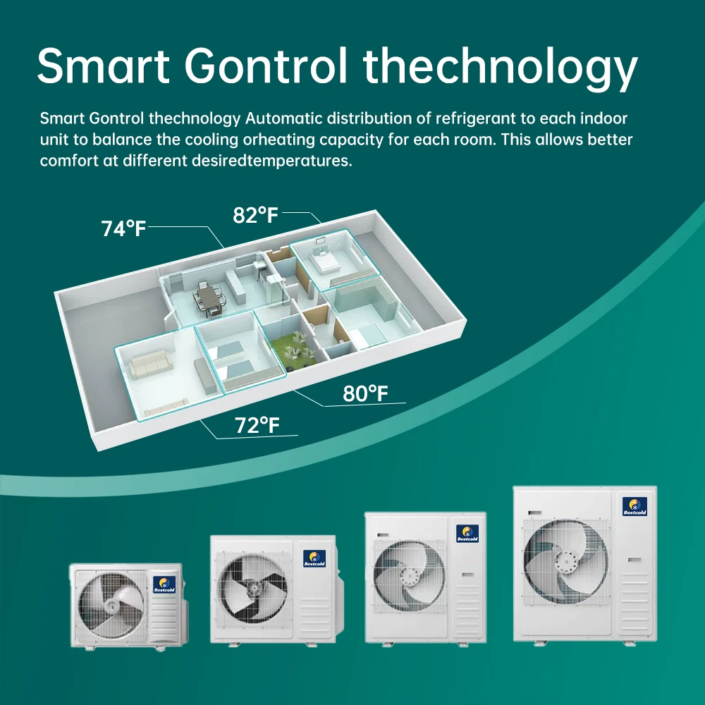 Hot Selling OEM 24000btu Smart Air Conditioners For Office Climatisation Inverter Heat Pump Multi Split Air Conditioner 6