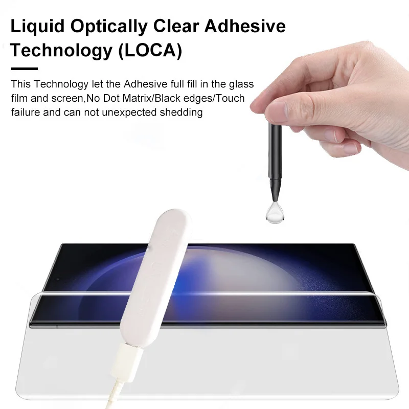 Premium Curved Full Glue UV Tempered Glass Screen Protector