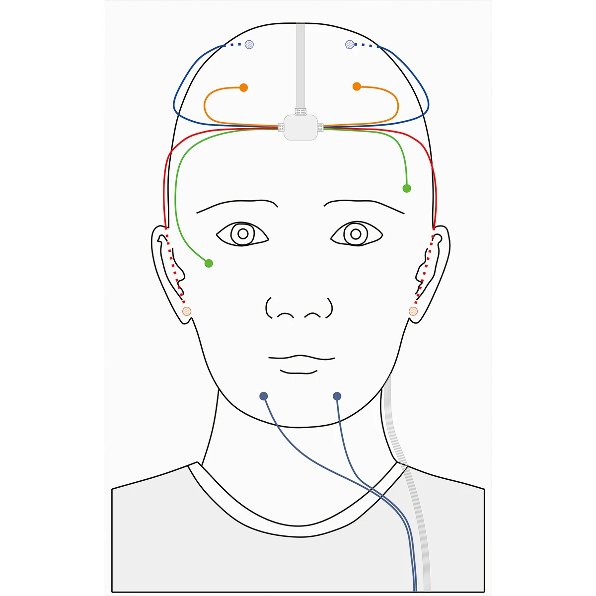 Рисунок 5 - Высококачественное устройство для наблюдения за сном
