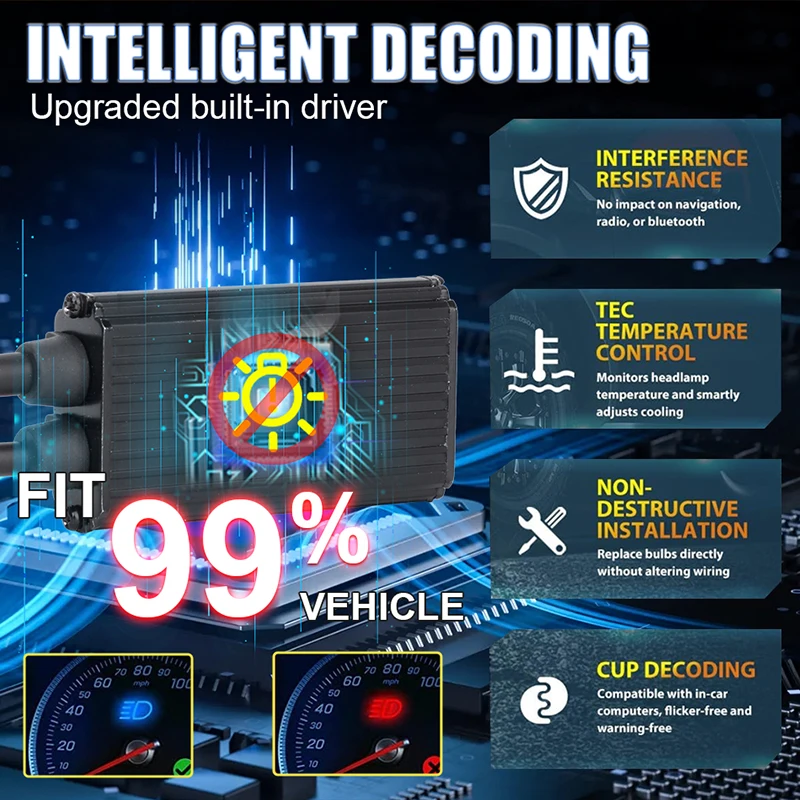 필립스 Ultinon Rally 3550 H7 Led 헤드라이트 고전력 50W H4 H8 H9 H11 9005 HB3 9006 HB4 9012 HIR2 자동 램프 안개등 6500K