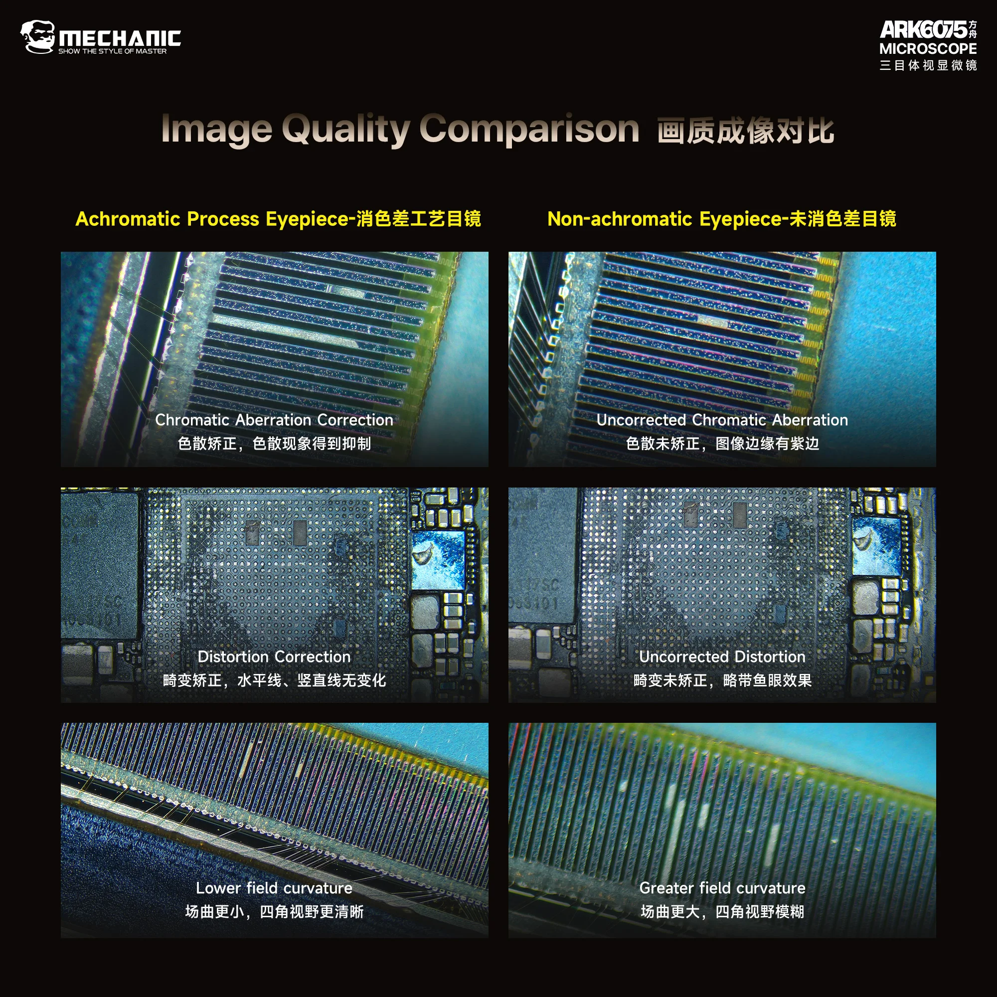 MECHANIC ARK6075 0.6X-7.5X Microscope WF10X25mm 4 MECHANIC ARK6075 0.6X-7.5X Microscope WF10X25mm 4