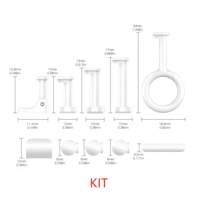 KIT