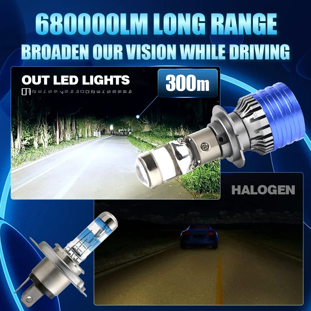 HYNBYZJ 자동차 모터용 LED 헤드라이트 미니 렌즈 프로젝터, H9, H11, 9005 9006, 자동 로우 빔 캔버스 전구, 300W, H7, H4, 12V, 24V