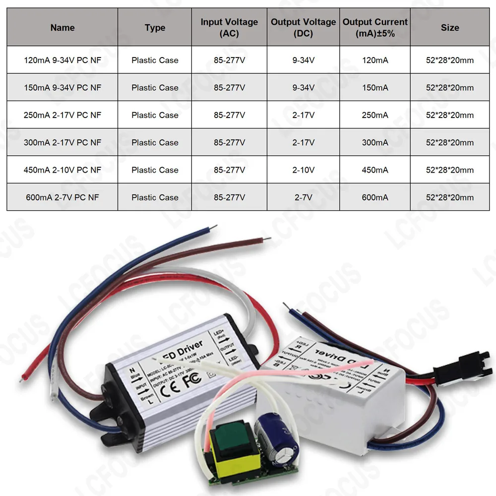 Konstantní proud LED ovladač 120ma 150ma 250ma 300ma 450ma 600ma plastový pouzdro energie poskytnout adaptér 1W 3W 5W osvětlení transformers