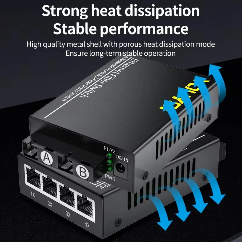 YOUYSI Gigabit Single Mode Single Fiber Optic Transceiver SC Port 1000M Optoelectronic Converter [2 Optical, 4 El