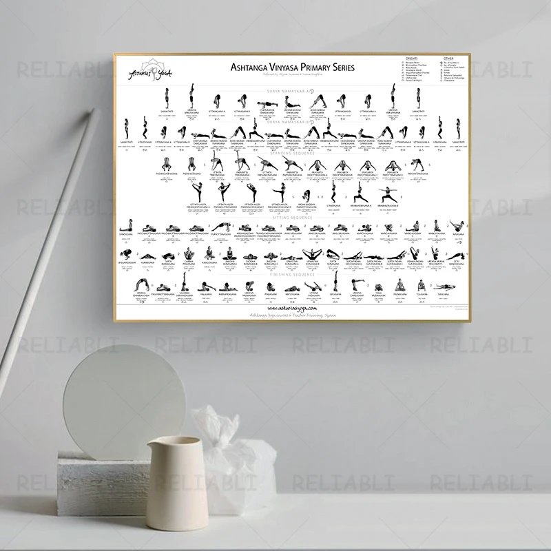 Modern Home Exercise Gym Yoga Ashtanga Chart Pose Health Poster Wall Art Canvas Painting Pictures For Living Room Decor Cuadros
