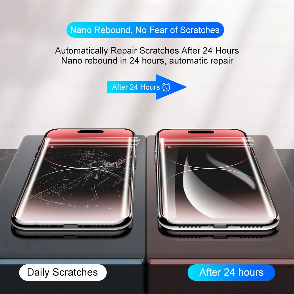 Фото Гидрогелевая пленка 20D для iPhone 15 Pro Max, пленка для защиты экрана, не стекло для iPhone15 Plus, iPhone15Pro, Ifone 15Pro, 15Promax, 15 Plus, 3-1 шт. №5