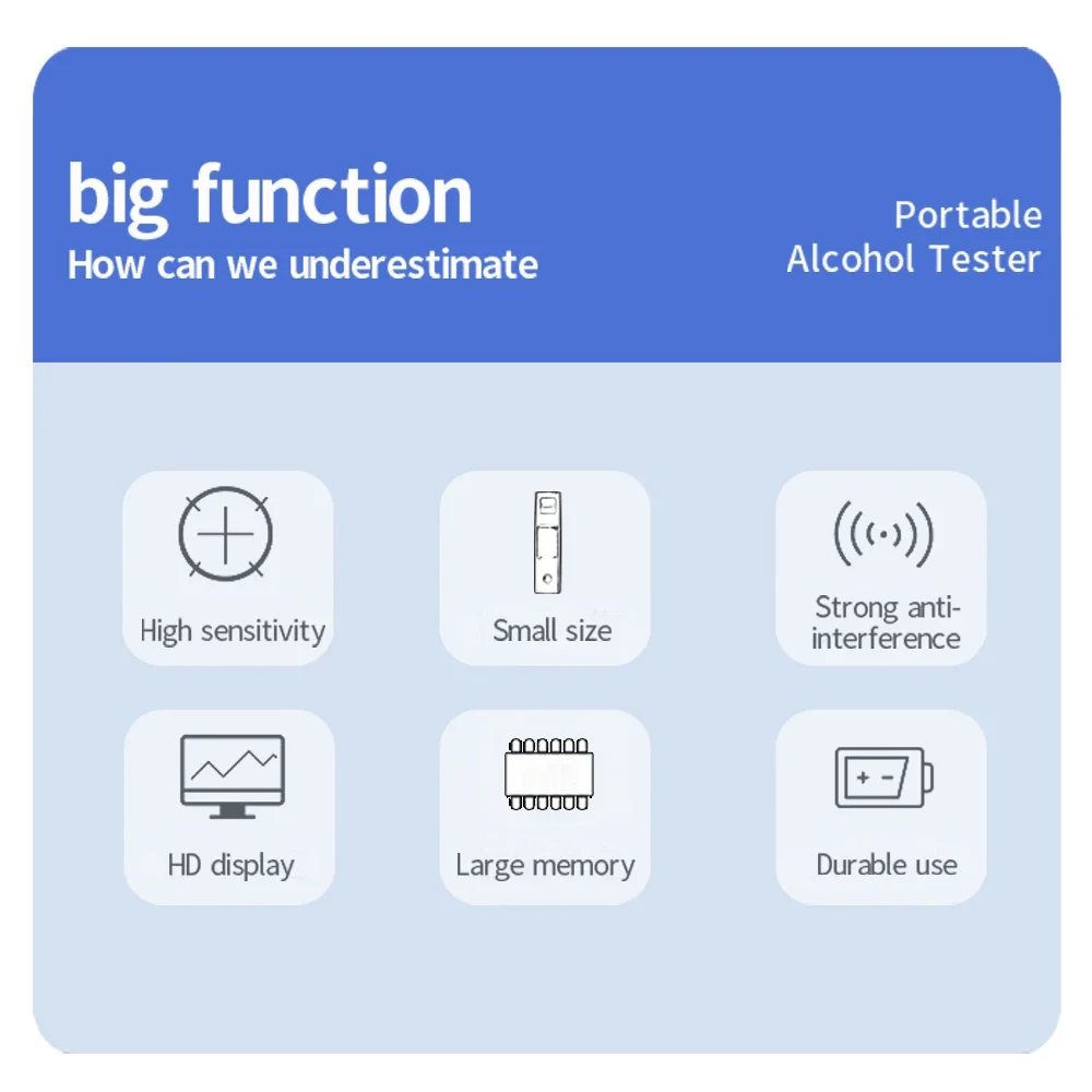 Alcohol Tester Breathalyzer Non-Contact Design Rechargeable LED Display Drivers Police Personal Safety