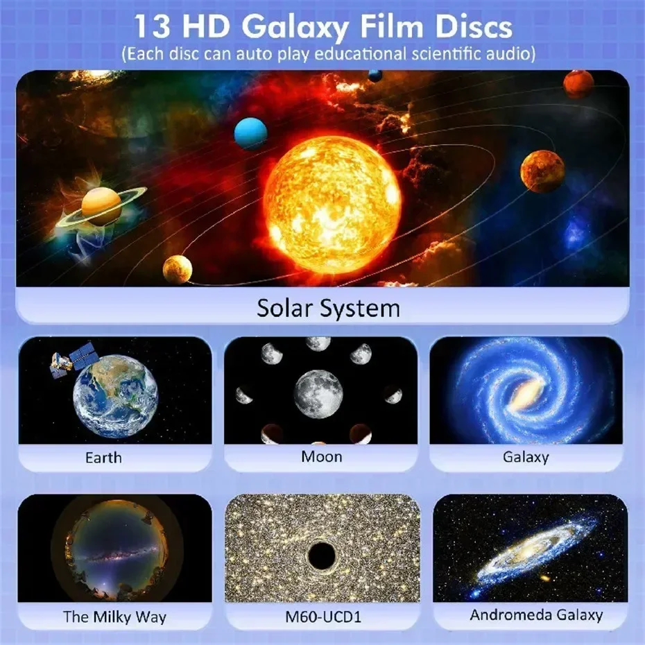 13 in 1 Star Projector, Night Light Galaxy Projector Starry Sky Projector 360° Rotate Planetarium Lamp For Kids Bedroom Deco 
