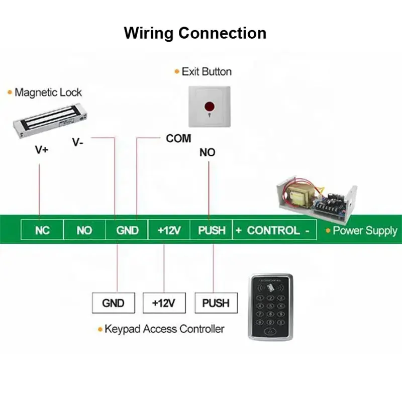 10pcs Wired Emergency Panic Switch With Manual Key Reset Button For Security Alarm System DC12V NO/NC/COM