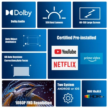 Magcubic HT600 Projector 550ANSI 1080P with Linux Android 11 Dolby Audio HDR10 Wifi BT Auto Focus for Netflix Youtube Certified 2