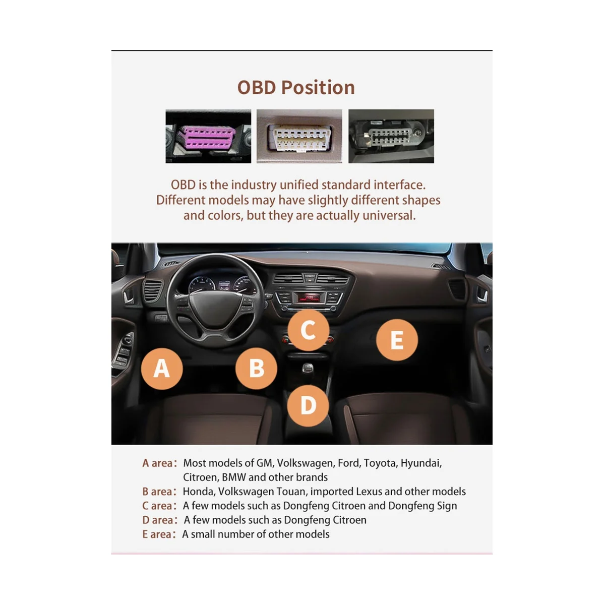 

X90 Head Up Display On-Board Computer Display OBD2 Car Speedometer OBD Gauge with Tilt Pitch Angle Protractor Display