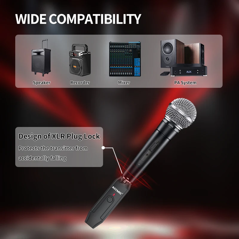 ACEMIC 2.4G Wireless Microphone System - 6 Channel XLR Plug-on Transmitter & Receiver For PA Systems