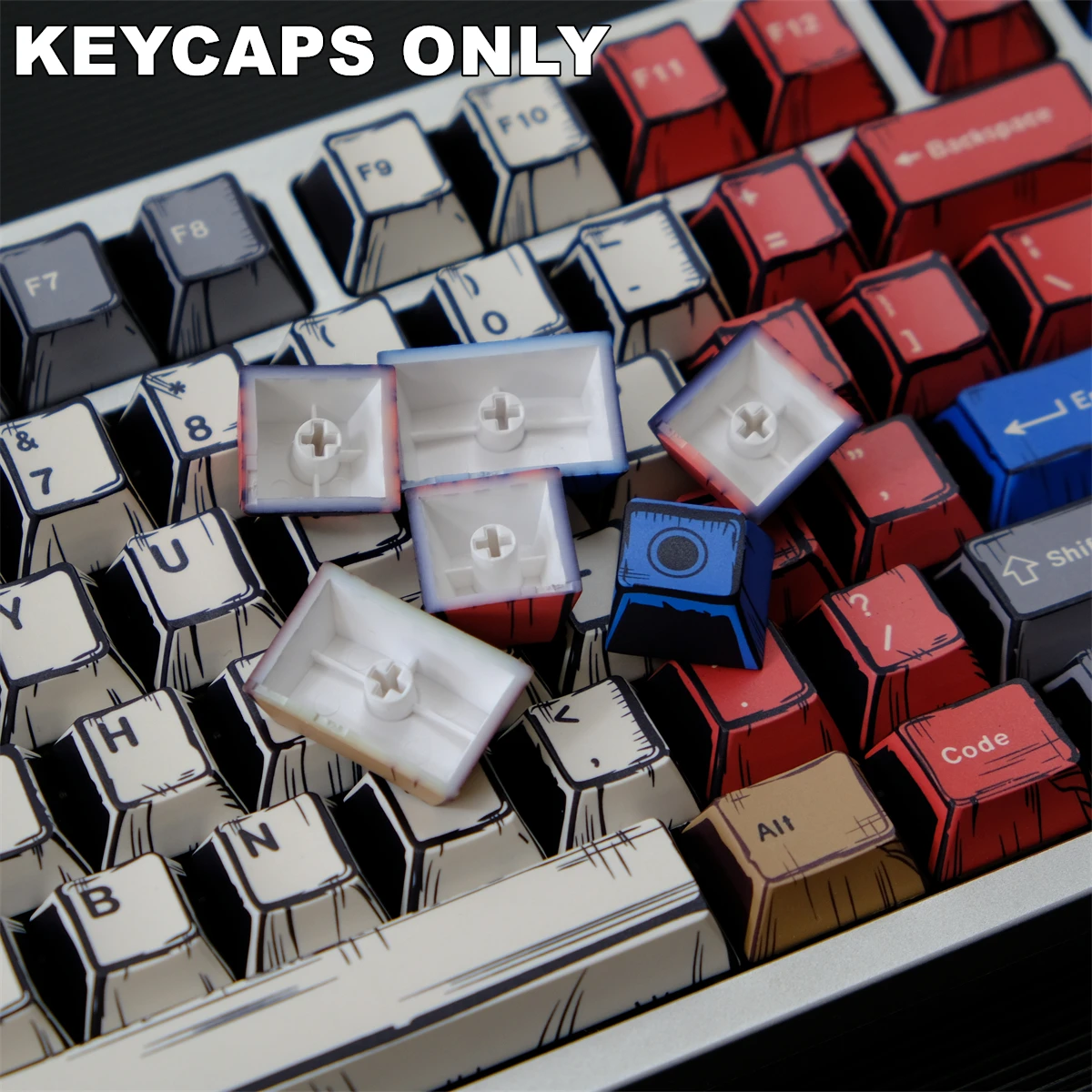 dsc-products