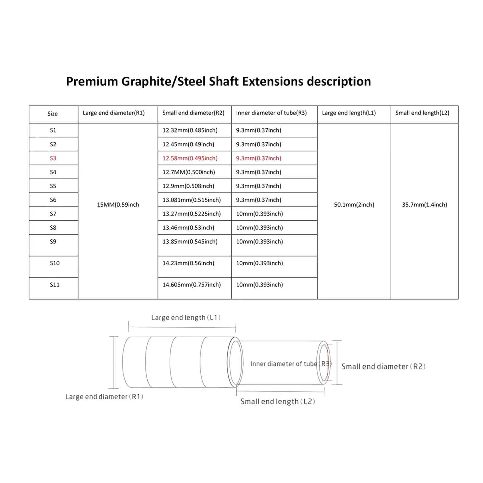 Pack of 10 golf club shaft extensions. Golf club shaft extensions for 4